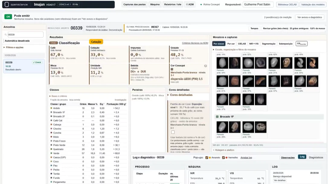 Interface de classificação de café do Imajan HS4017: resultado da amostra, tabela de classes, mosaico de grãos e estado das câmeras